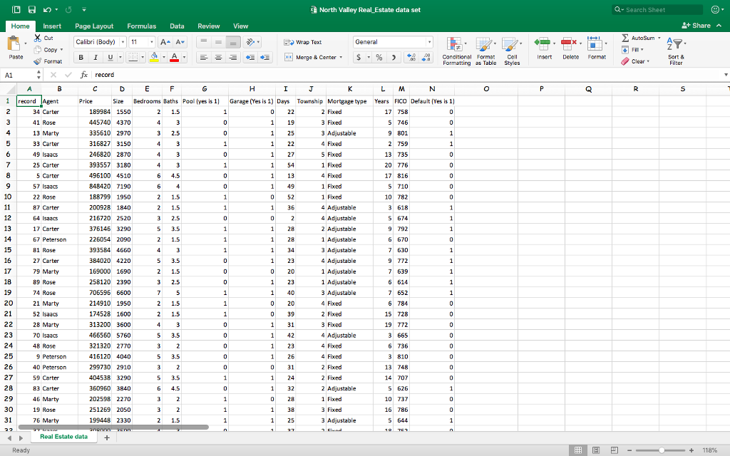 North Valley Real Estate data set a- Search Sheet | Chegg.com