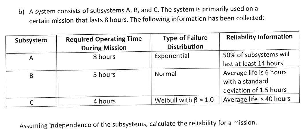 Solved B) A System Consists Of Subsystems A, B, And C. The | Chegg.com