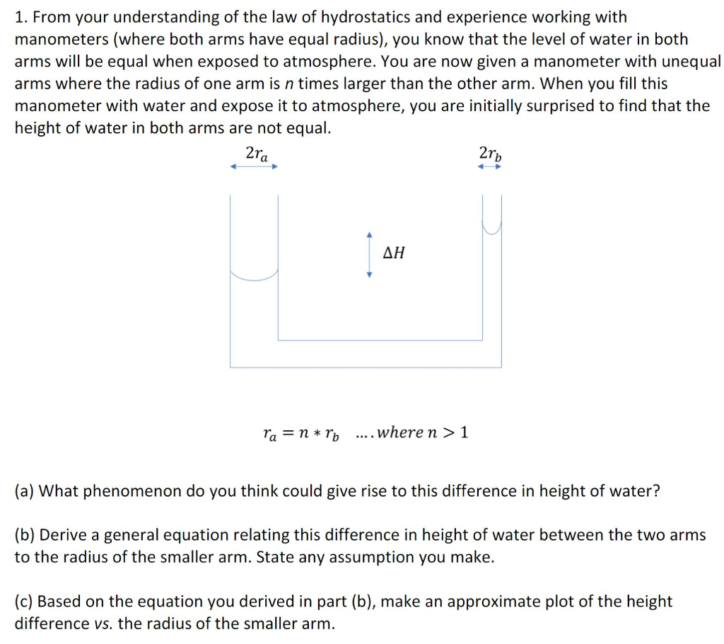 Solved 1. From your understanding of the law of hydrostatics | Chegg.com