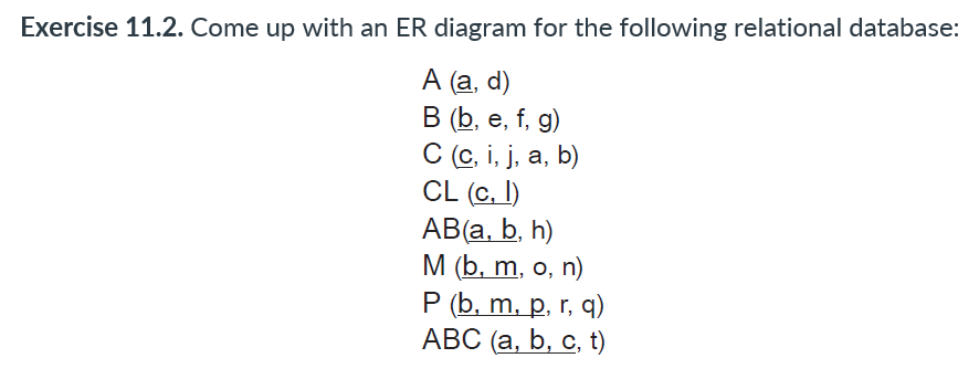 Solved Exercise 11.2. Come up with an ER diagram for the | Chegg.com