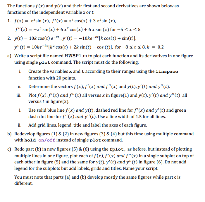 Solved The functions f(x) and y(t) and their first and | Chegg.com