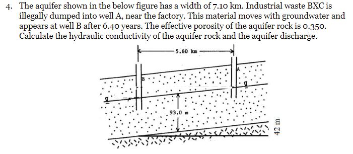 Solved 4. The aquifer shown in the below figure has a width | Chegg.com