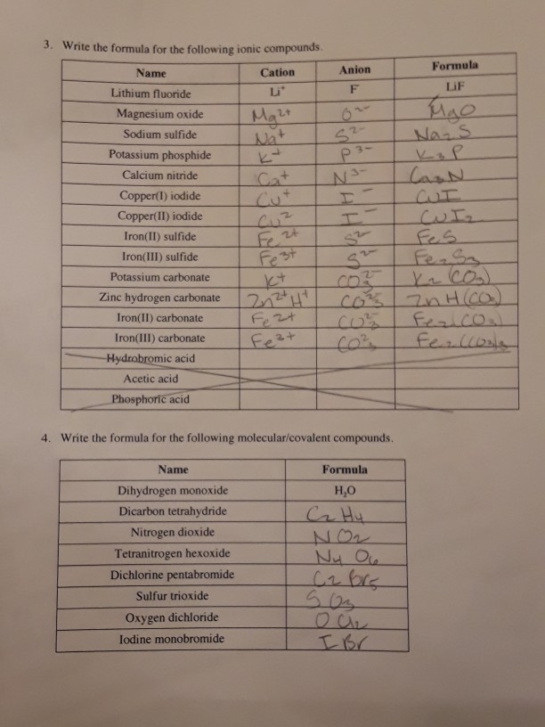 Solved Chem 110 - Chapter 3 Part A Assignment 1. Write the | Chegg.com