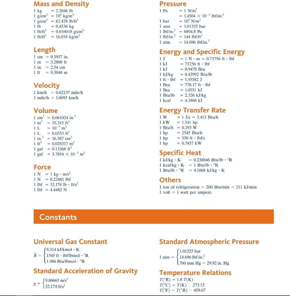 solved-1-8-pts-carry-your-units-and-show-the-appropriate-chegg