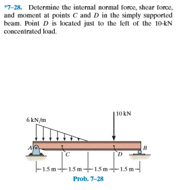 Solved Solve the following problem from the textbook using | Chegg.com