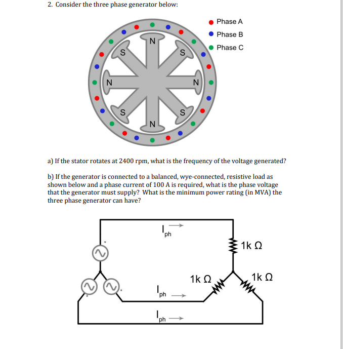 Solved 2. Consider the three phase generator below: Phase A | Chegg.com