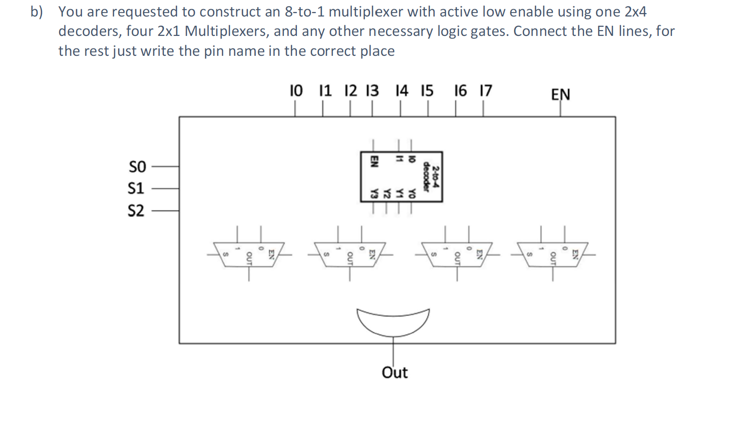 Solved b) You are requested to construct an 8-to-1 | Chegg.com