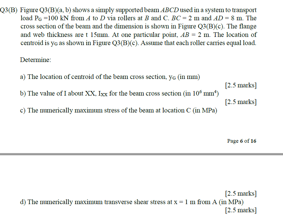 Solved Q3(B) Figure Q3(B)(a, b) shows a simply supported | Chegg.com