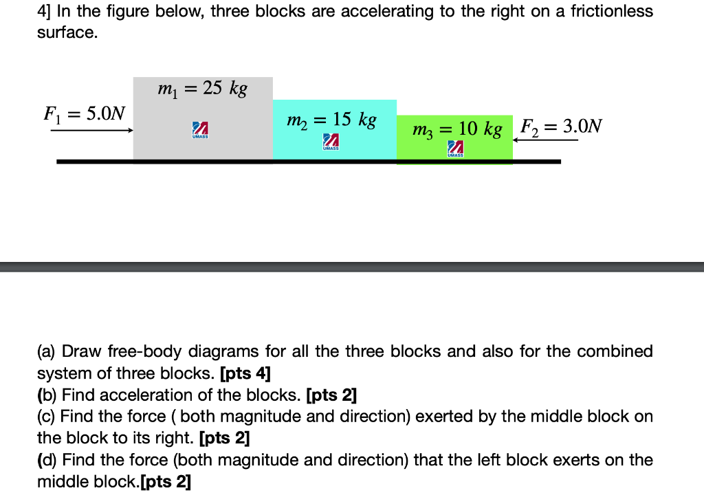 Solved 4] In the figure below, three blocks are accelerating | Chegg.com