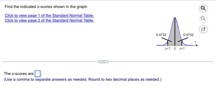 Solved Find The Indicated Z-scores Shown In The Graph. Click | Chegg.com