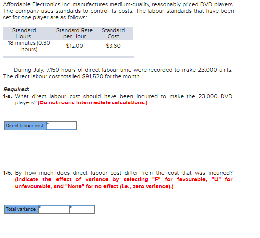 Idle Time, Labour Cost, Concept, CA Inter, Questions