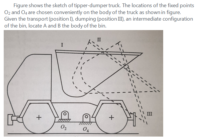 Solved Figure shows the sketch of tipper-dumper truck. The | Chegg.com