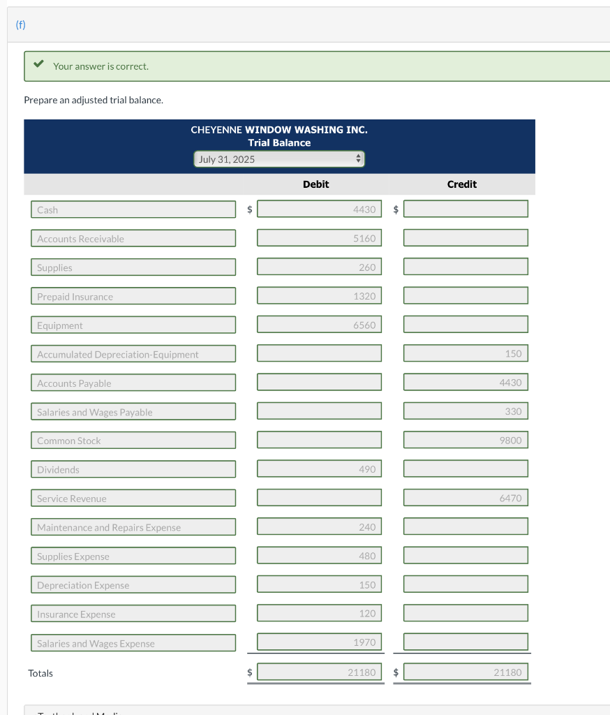 Journalize and post closing entries and complete the | Chegg.com