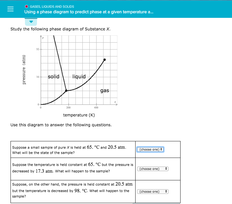 Solved O GASES, LIQUIDS AND SOLIDS Using a phase diagram to | Chegg.com