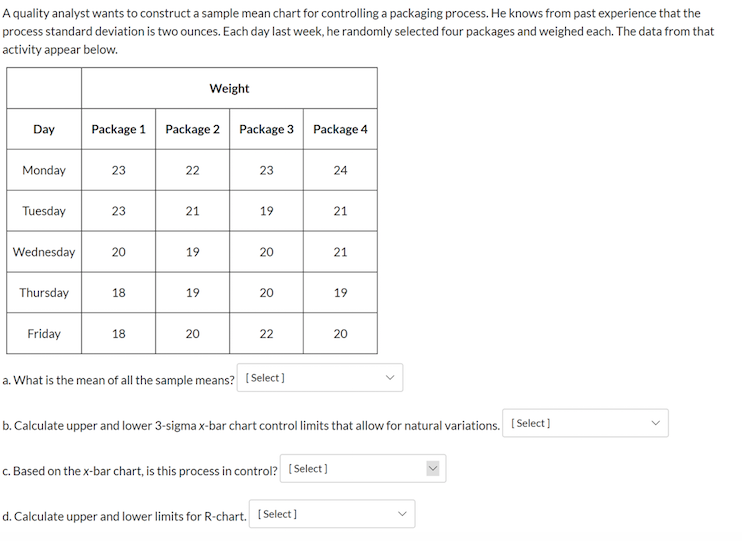 Solved A quality analyst wants to construct a sample mean | Chegg.com