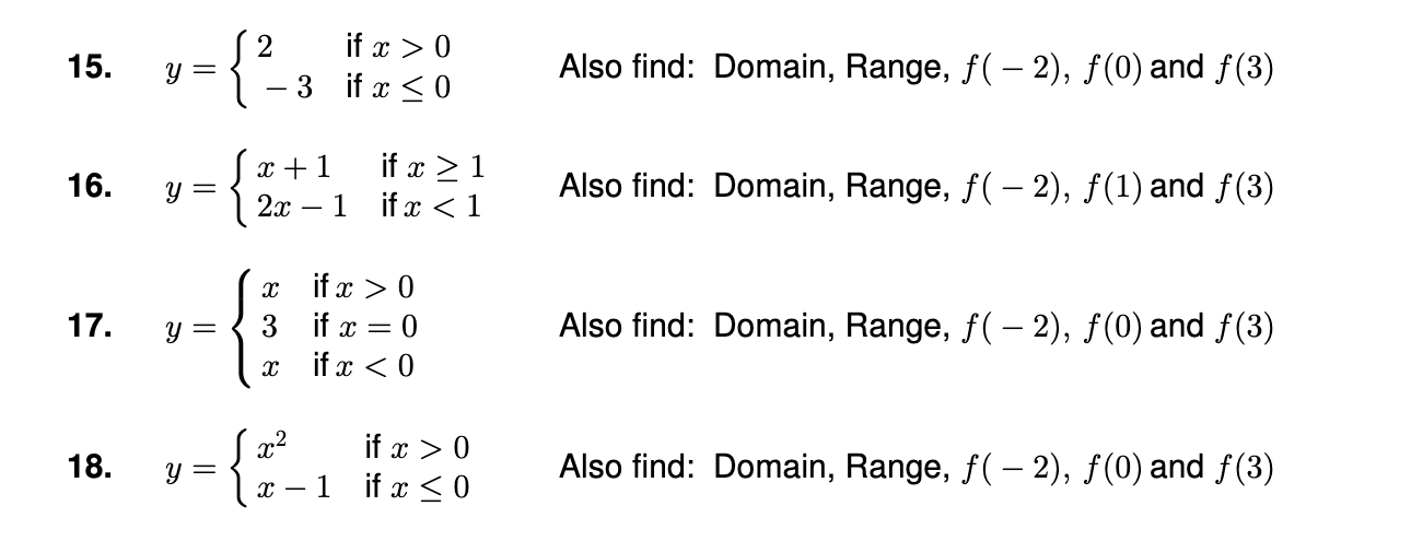 Solved Sketch the graph of the solutions to each of the | Chegg.com