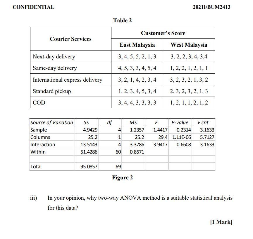 Solved (b) The customer satisfaction survey conducted by 