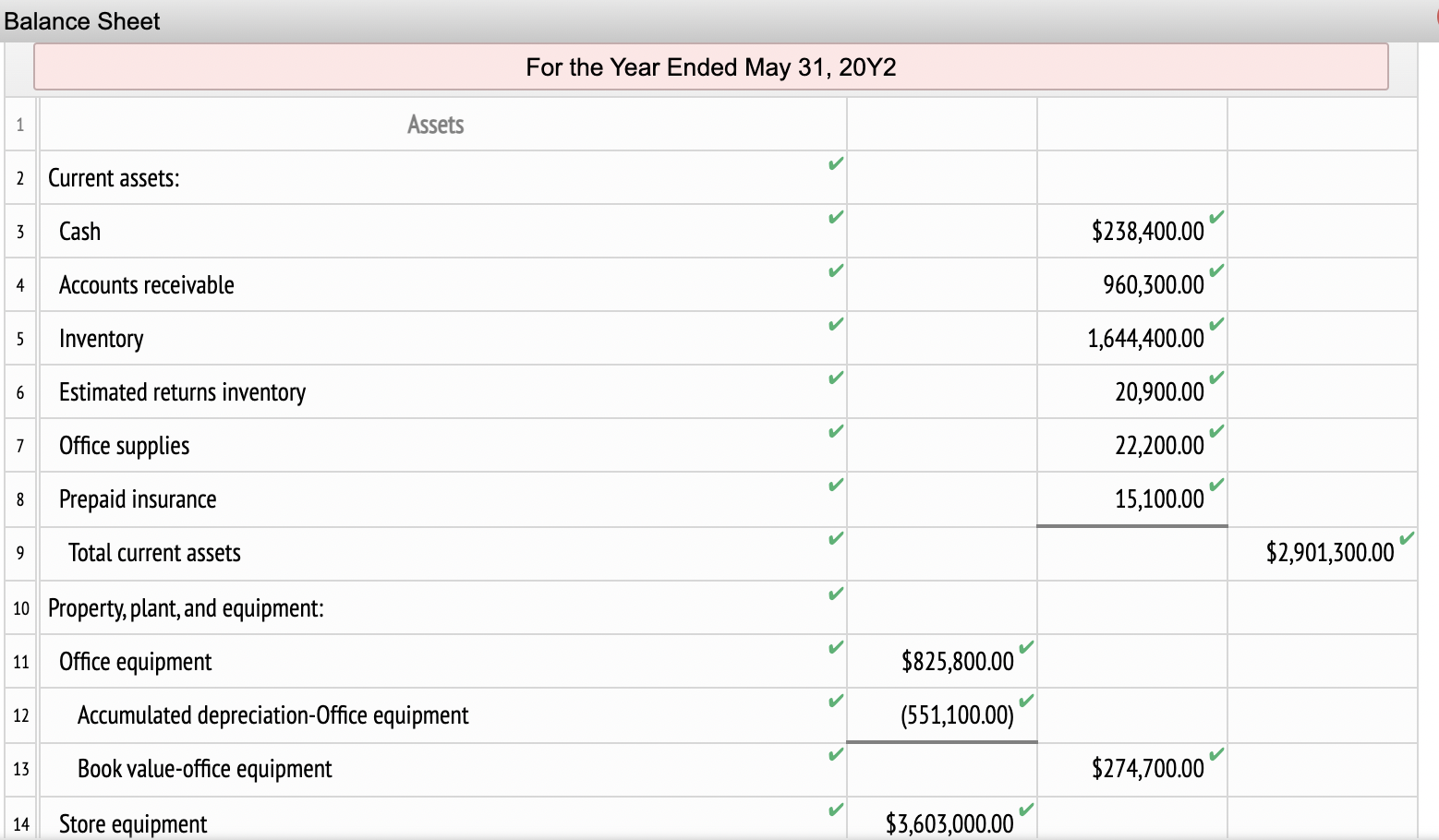 Solved The following selected accounts and their current