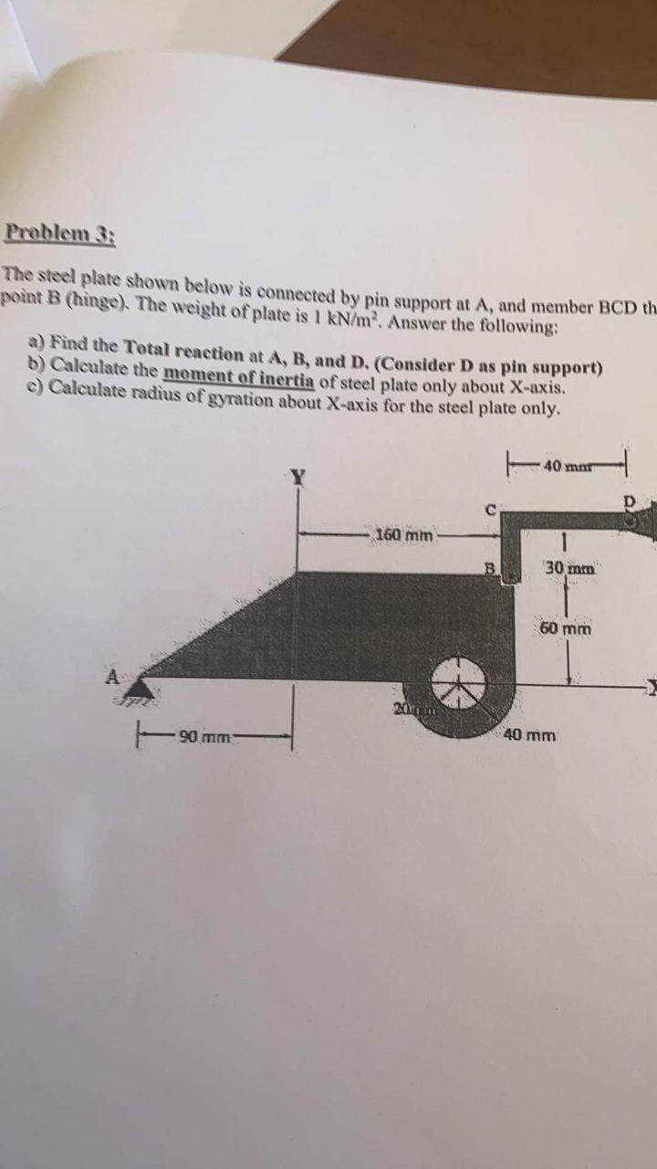 Solved Problem 3: The steel plate shown below is connected | Chegg.com