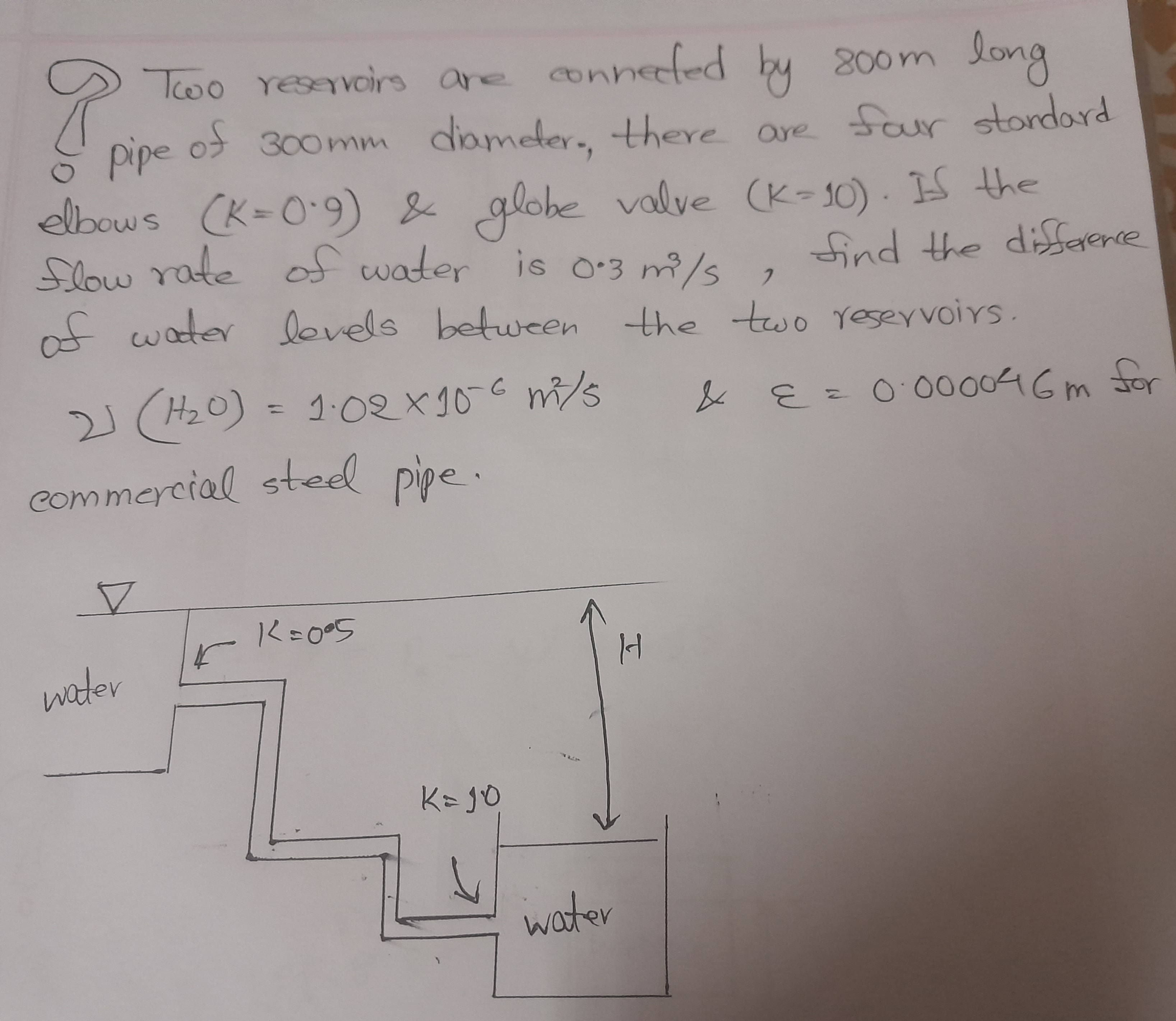 Solved Two Reservoirs Are Conneded By 800 M Long Pipe Of | Chegg.com