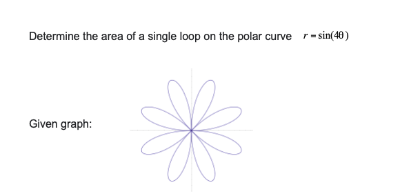 Solved Determine the area of a single loop on the polar | Chegg.com