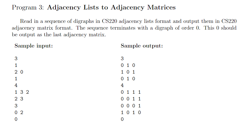Solved Program 3: Adjacency Lists to Adjacency Matrices Read | Chegg.com
