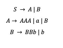 Solved S → AB A → AAA | A | B B → BBb | B | Chegg.com