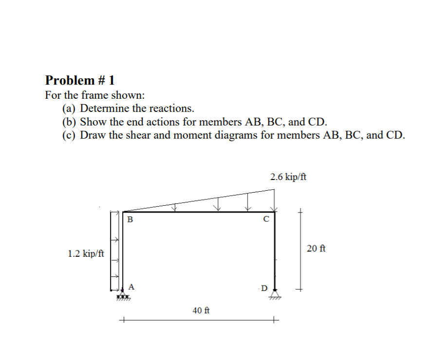 Solved Problem #1 For The Frame Shown: (a) Determine The | Chegg.com