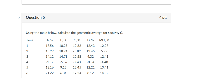 Solved Question 5 4 pts Using the table below, calculate the | Chegg.com