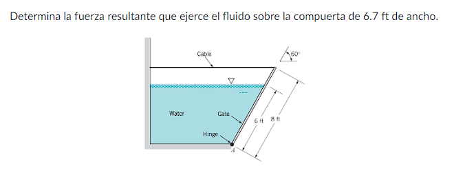 Determina la fuerza resultante que ejerce el fluido sobre la compuerta de \( 6.7 \mathrm{ft} \) de ancho.