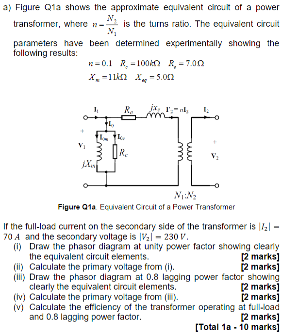 Solved a) Figure Q1a shows the approximate equivalent | Chegg.com
