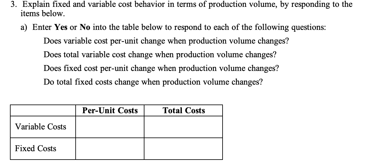 Solved 3. Explain fixed and variable cost behavior in terms