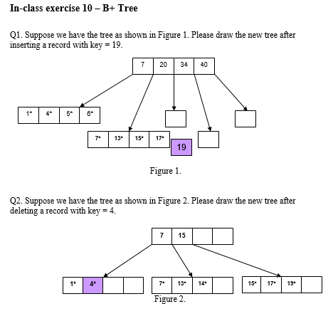 Solved In-class exercise 10 - B+ Tree Q1. Suppose we have | Chegg.com