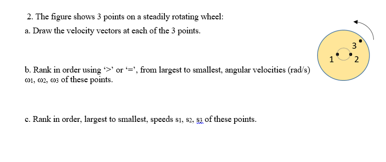 Solved 2. The figure shows 3 points on a steadily rotating | Chegg.com