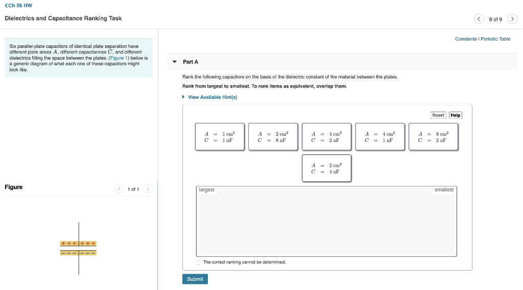 Solved (Ch 27 HW Problem 27.16 3 of 10 Constants Periodic | Chegg.com