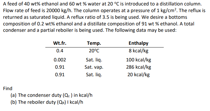 Solved A feed of 40 wt% ethanol and 60 wt % water at 20 °C | Chegg.com