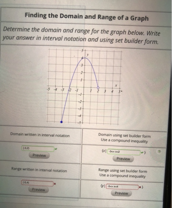 solved-finding-the-domain-and-range-of-a-graph-determine-the-chegg