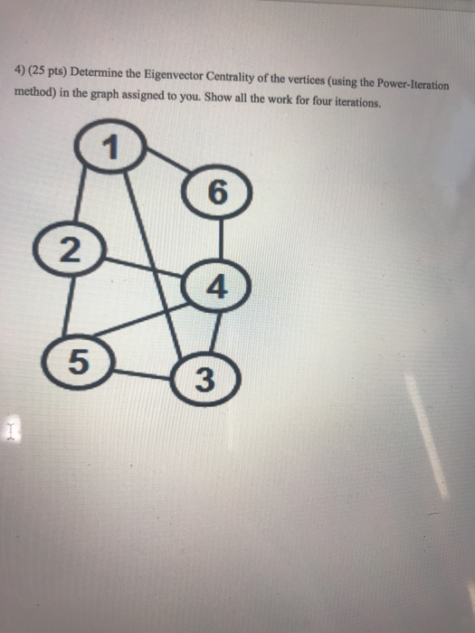 4 25 pts determine the eigenvector centrality of chegg