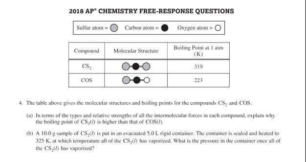 Solved 2018 AP CHEMISTRY FREE-RESPONSE QUESTIONS Sulfur Atom | Chegg.com