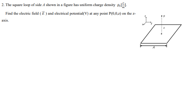 Solved 2. The square loop of side A shown in a figure has | Chegg.com