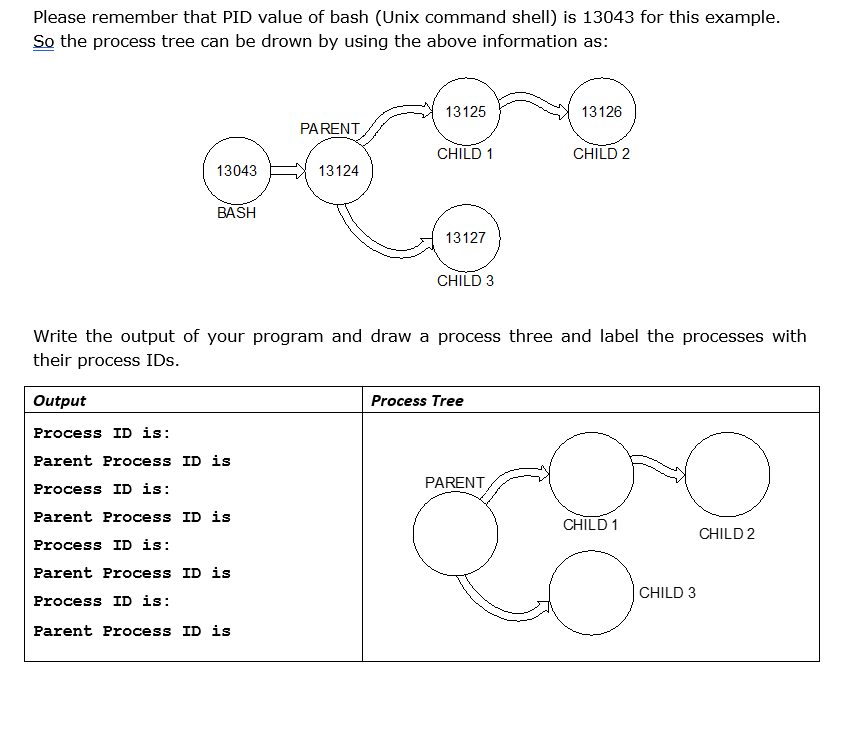 Solved 1 Typing Ps Alone Lists The Current Running Chegg Com