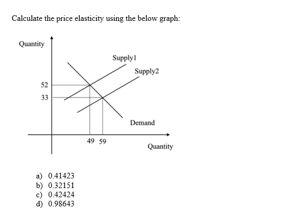 Solved Considering the given pay off matrix of a game, | Chegg.com