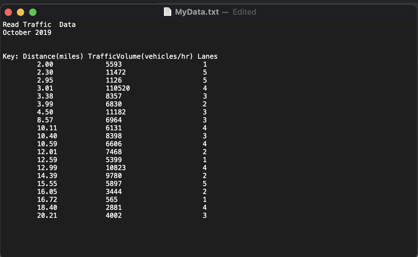 Solved write a MATLAB program that can take this data file | Chegg.com