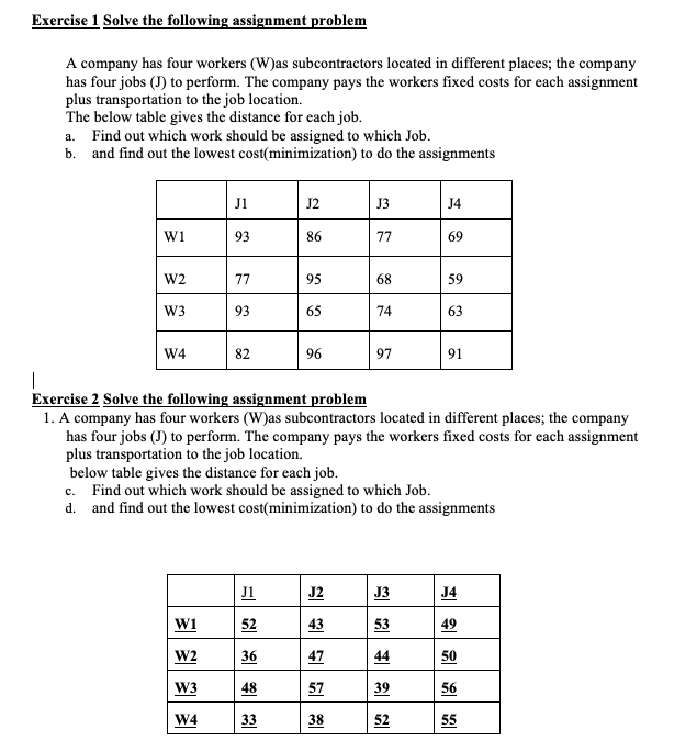 solve the following assignment problem