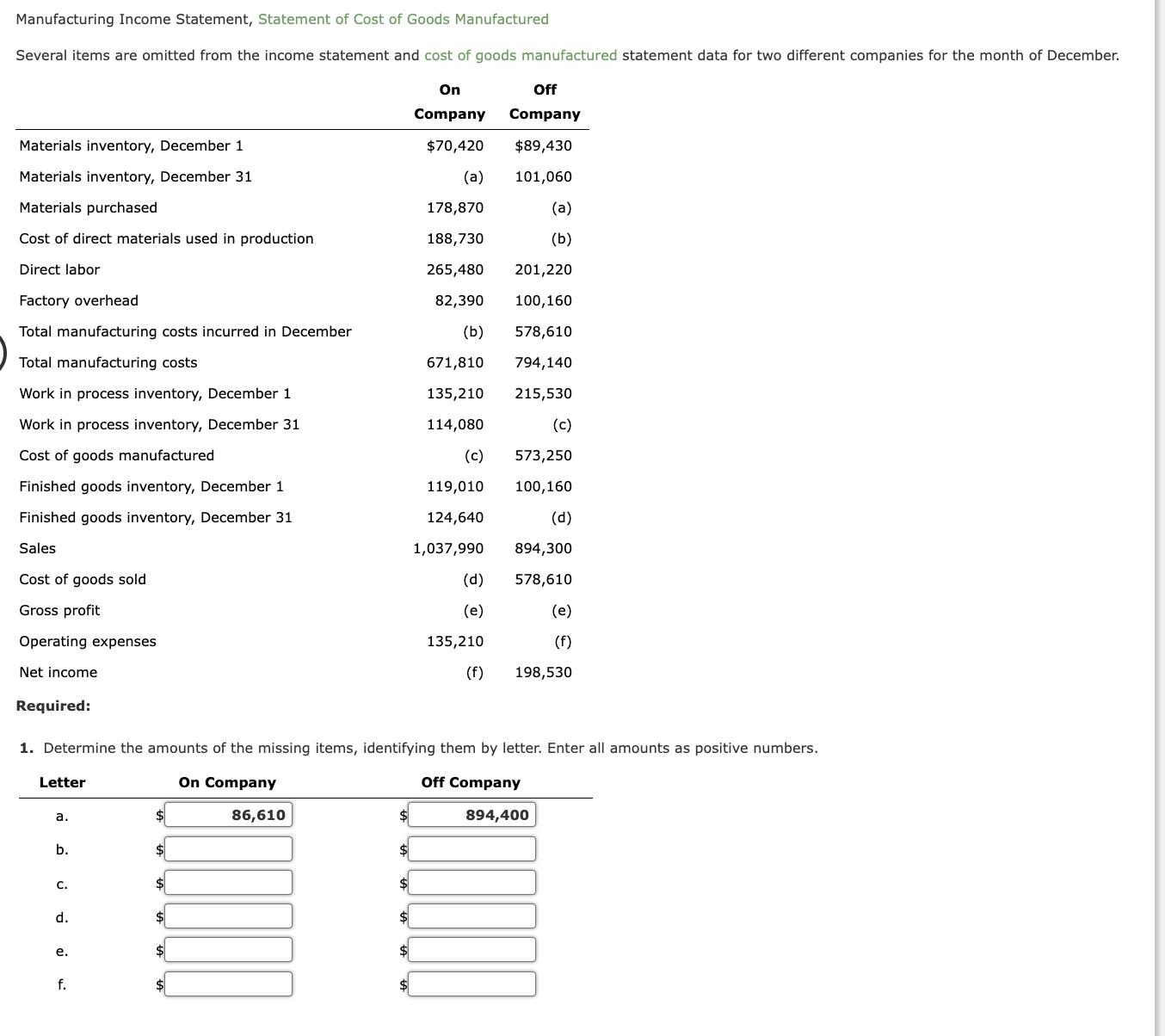 Solved Manufacturing Income Statement, Statement Of Cost Of | Chegg.com