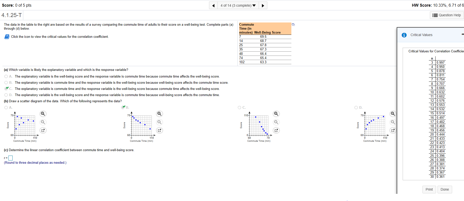 Solved Score: 0 of 5 pts 4 of 14 (3 complete) HW Score: | Chegg.com