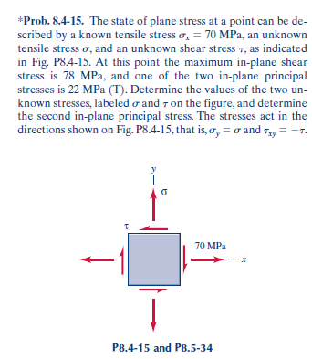 Solved *Prob. 8.4-15. The state of plane stress at a point | Chegg.com