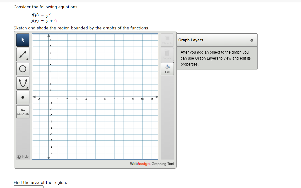 Solved Consider The Following Equations F Y Y2 G Y Chegg Com