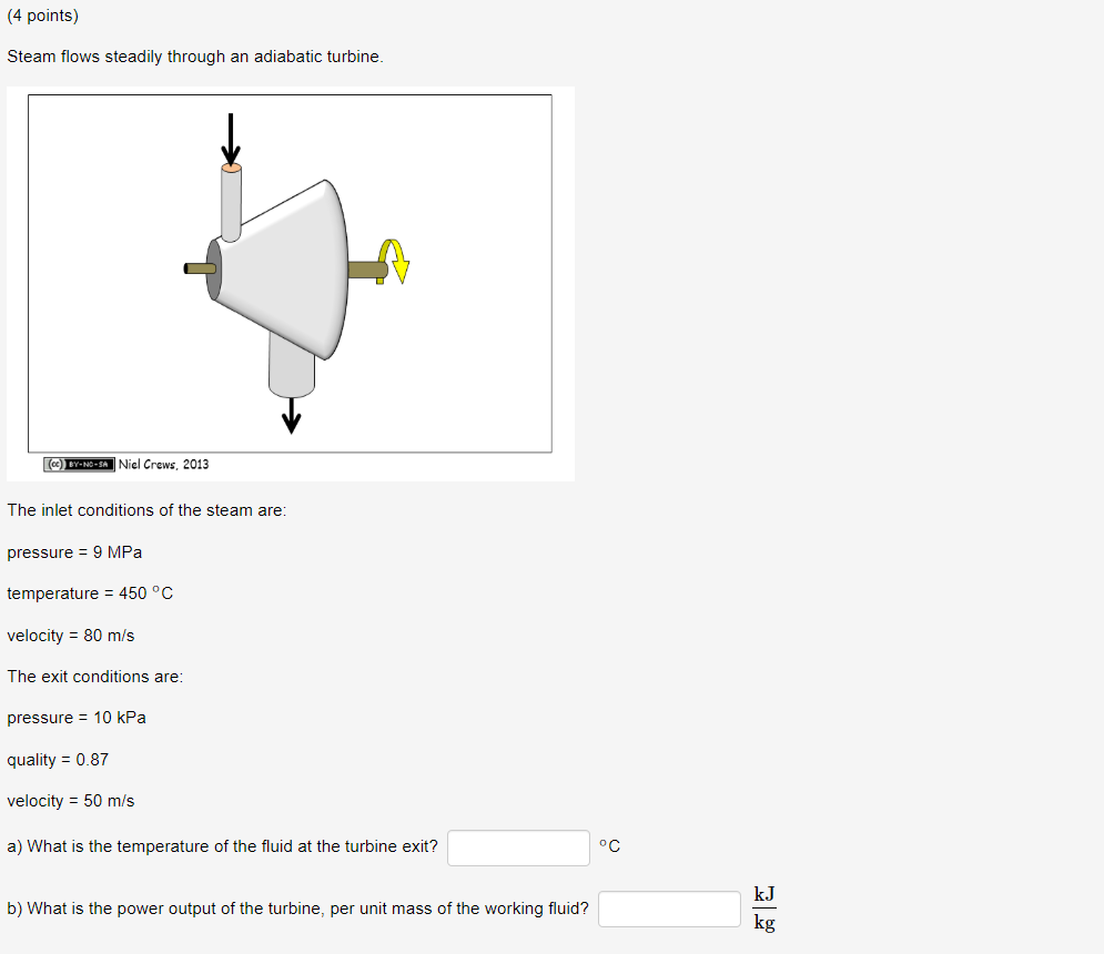 Solved (4 Points) Steam Flows Steadily Through An Adiabatic | Chegg.com