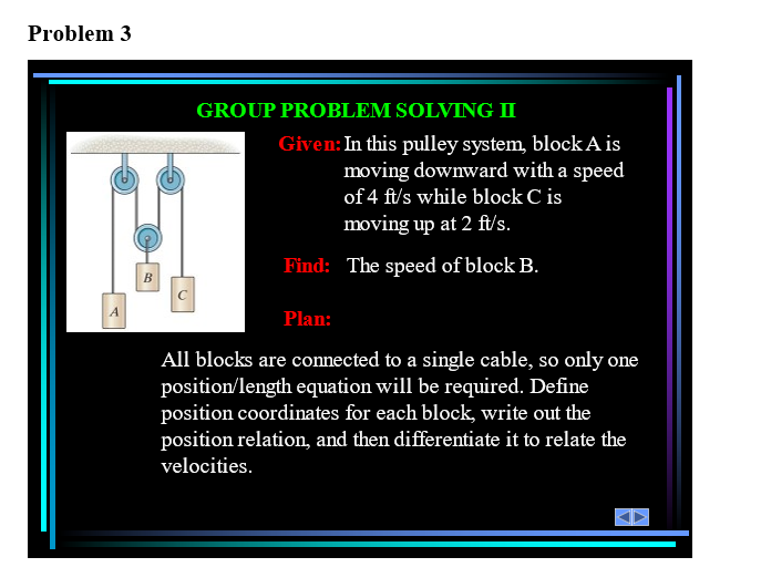 Solved Problem 3 | Chegg.com